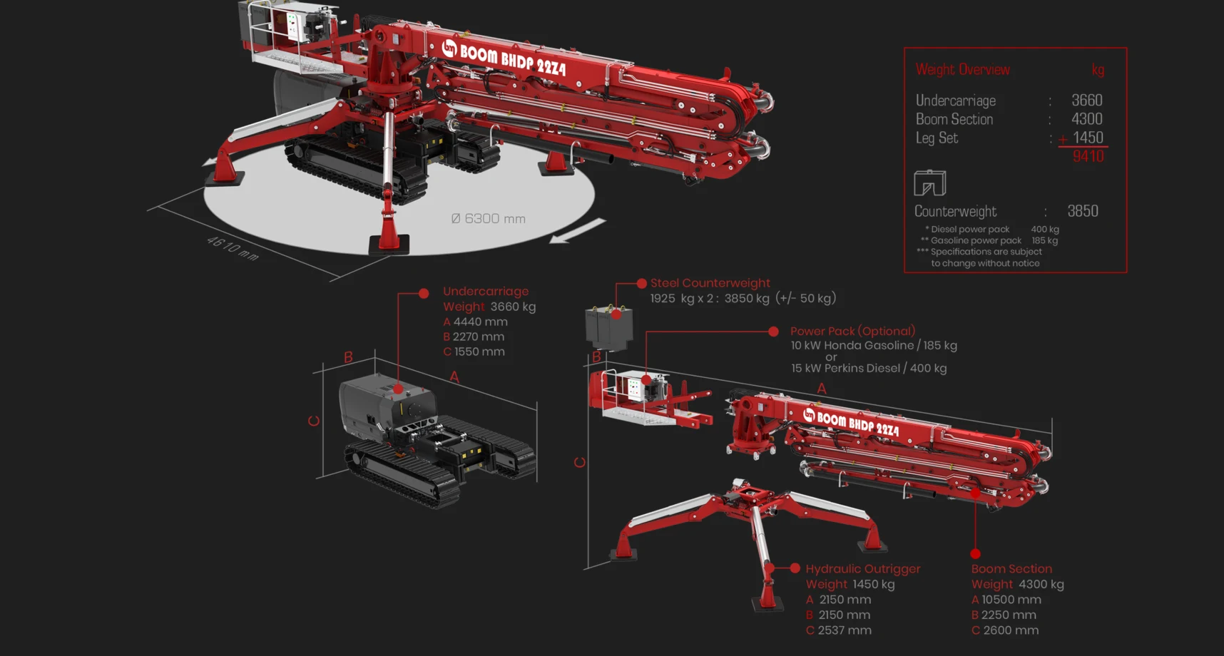 Boom BHDP 22Z4 specification sheet: undercarriage, boom section, outrigger and counterweight weights and dimensions, 6,300 mm working circle
